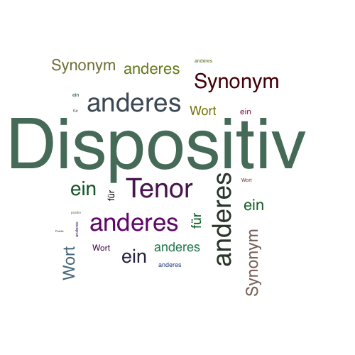 Ein anderes Wort für Dispositiv - Synonym Dispositiv