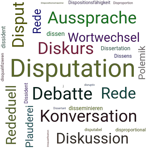 Ein anderes Wort für Disputation - Synonym Disputation