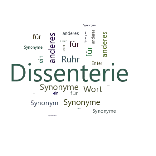 Ein anderes Wort für Dissenterie - Synonym Dissenterie