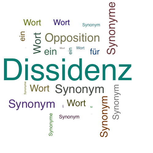 Ein anderes Wort für Dissidenz - Synonym Dissidenz