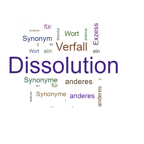 Ein anderes Wort für Dissolution - Synonym Dissolution