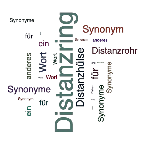 Ein anderes Wort für Distanzring - Synonym Distanzring