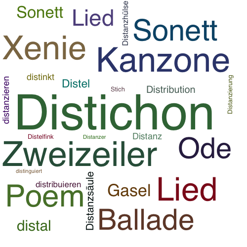 Ein anderes Wort für Distichon - Synonym Distichon
