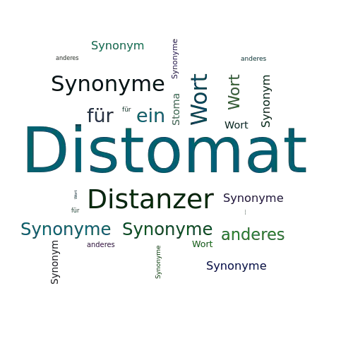 Ein anderes Wort für Distomat - Synonym Distomat