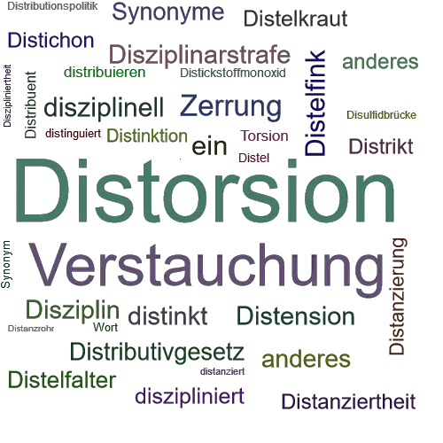 Ein anderes Wort für Distorsion - Synonym Distorsion
