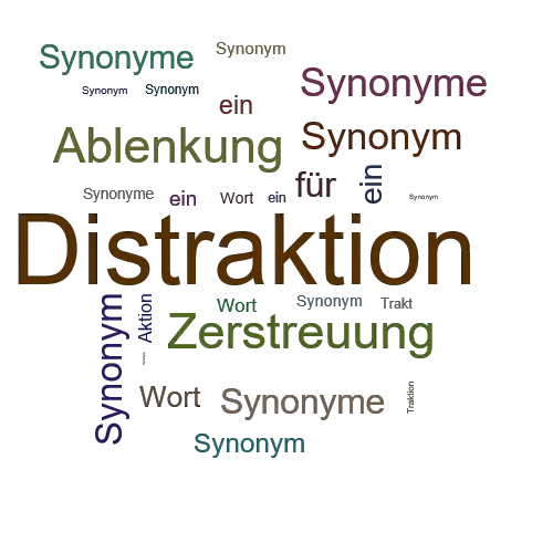 Ein anderes Wort für Distraktion - Synonym Distraktion