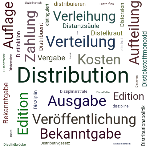 Ein anderes Wort für Distribution - Synonym Distribution
