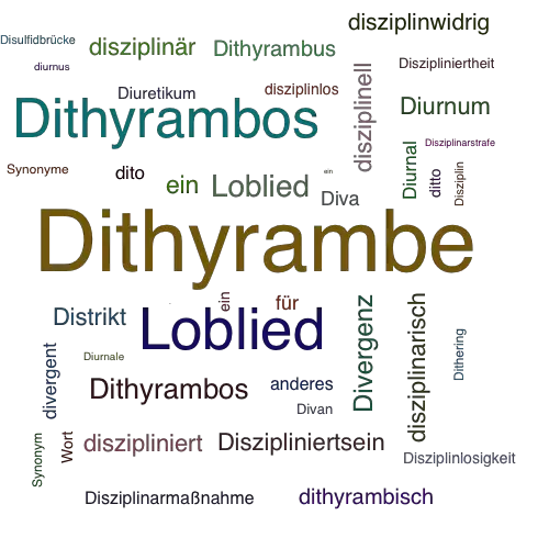 Ein anderes Wort für Dithyrambe - Synonym Dithyrambe