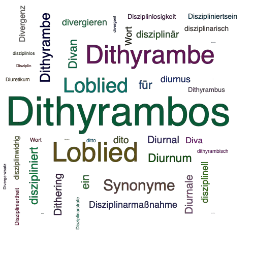 Ein anderes Wort für Dithyrambos - Synonym Dithyrambos