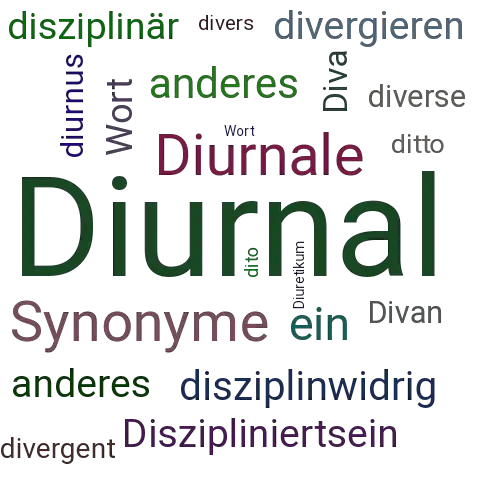 Ein anderes Wort für Diurnal - Synonym Diurnal