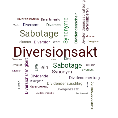 Ein anderes Wort für Diversionsakt - Synonym Diversionsakt