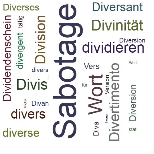 DIVERSIONSTÄTIGKEIT Synonym-Lexikothek • ein anderes Wort für ...