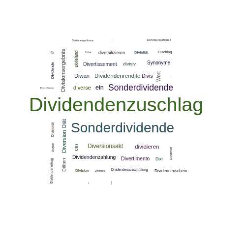 Ein anderes Wort für Dividendenzuschlag - Synonym Dividendenzuschlag