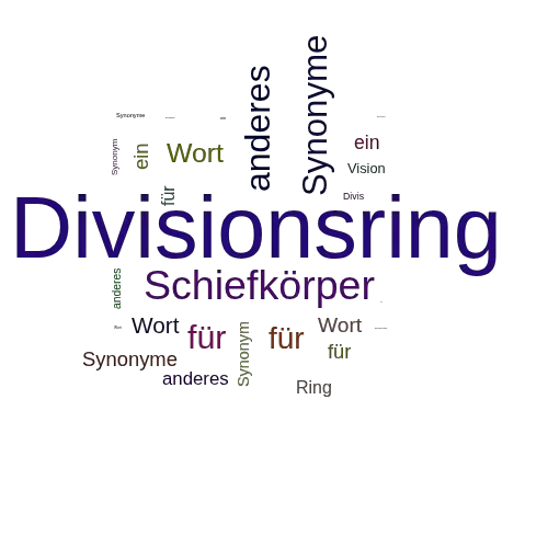 Ein anderes Wort für Divisionsring - Synonym Divisionsring