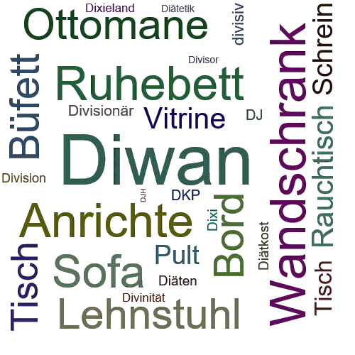 Ein anderes Wort für Diwan - Synonym Diwan