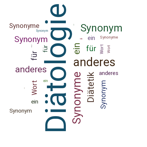 Ein anderes Wort für Diätologie - Synonym Diätologie