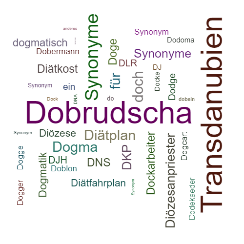 Ein anderes Wort für Dobrogea - Synonym Dobrogea