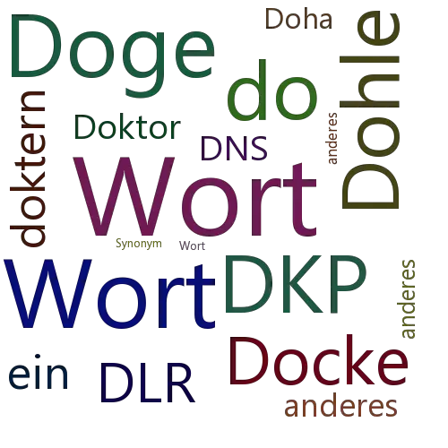 Ein anderes Wort für Dodoma - Synonym Dodoma