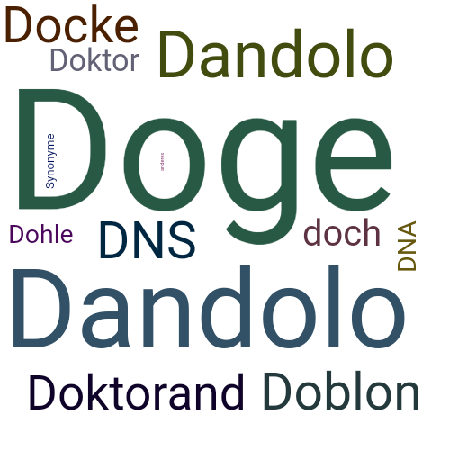 Ein anderes Wort für Doge - Synonym Doge