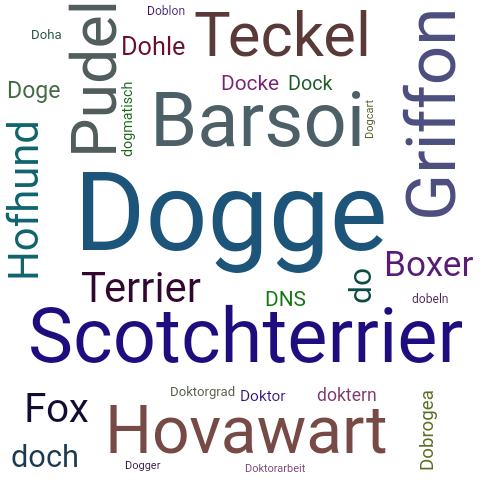 Ein anderes Wort für Dogge - Synonym Dogge