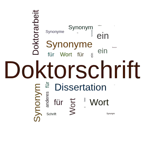Ein anderes Wort für Doktorschrift - Synonym Doktorschrift