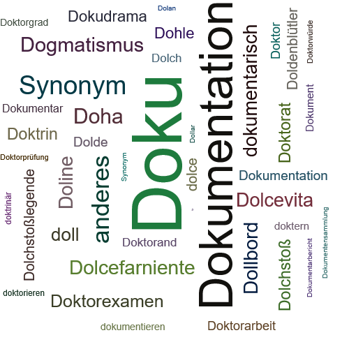 Ein anderes Wort für Doku - Synonym Doku