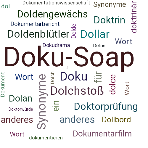 Ein anderes Wort für Dokusoap - Synonym Dokusoap