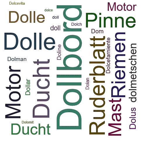 Ein anderes Wort für Dollbord - Synonym Dollbord