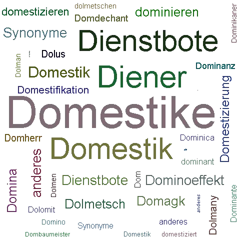 Ein anderes Wort für Domestike - Synonym Domestike