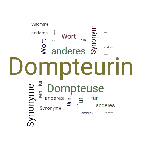 Ein anderes Wort für Dompteurin - Synonym Dompteurin