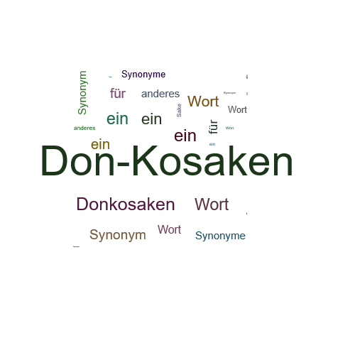 Ein anderes Wort für Don-Kosaken - Synonym Don-Kosaken