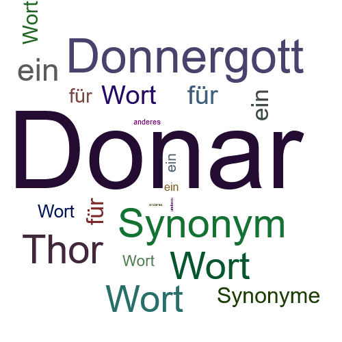 Ein anderes Wort für Donar - Synonym Donar