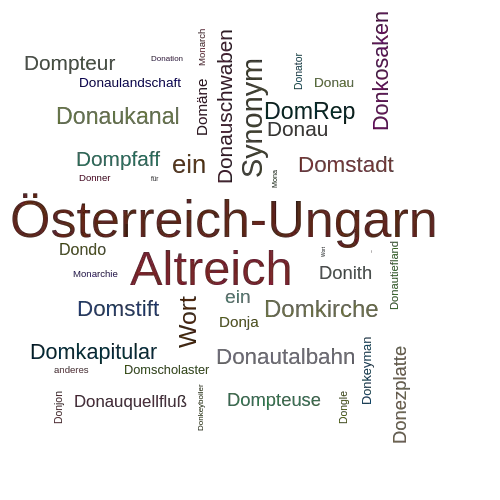 Ein anderes Wort für Donaumonarchie - Synonym Donaumonarchie