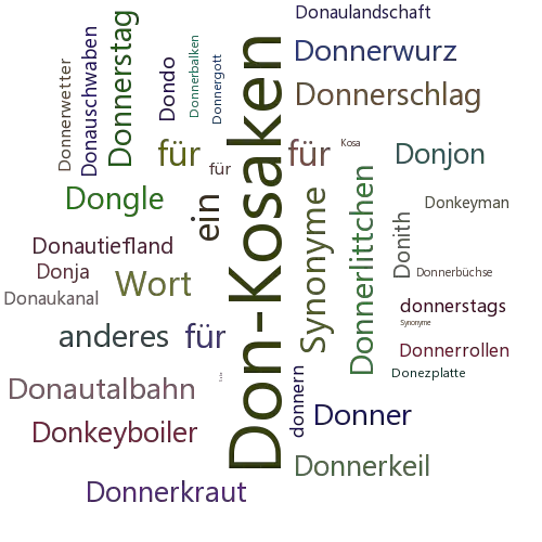Ein anderes Wort für Donkosaken - Synonym Donkosaken