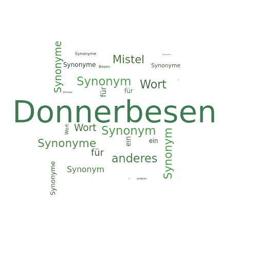 Ein anderes Wort für Donnerbesen - Synonym Donnerbesen