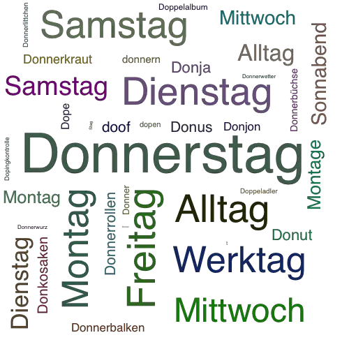 Ein anderes Wort für Donnerstag - Synonym Donnerstag