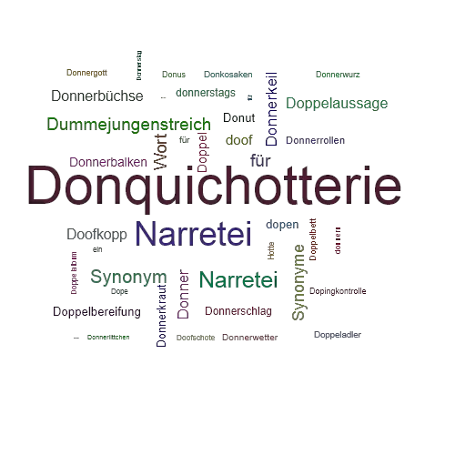 Ein anderes Wort für Donquichotterie - Synonym Donquichotterie