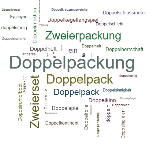 Ein anderes Wort für Doppelpackung - Synonym Doppelpackung