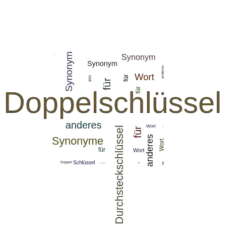 Ein anderes Wort für Doppelschlüssel - Synonym Doppelschlüssel