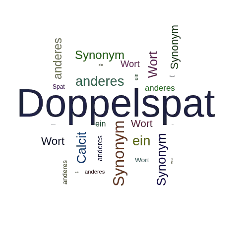 Ein anderes Wort für Doppelspat - Synonym Doppelspat