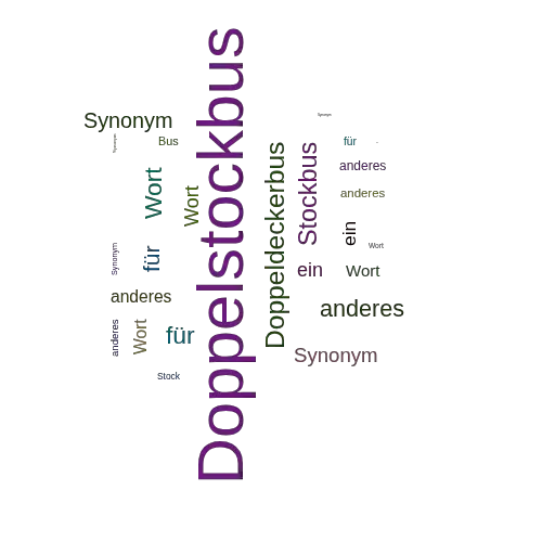 Ein anderes Wort für Doppelstockbus - Synonym Doppelstockbus