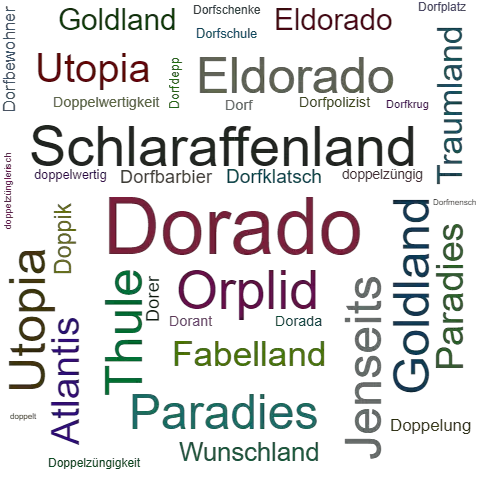Ein anderes Wort für Dorado - Synonym Dorado