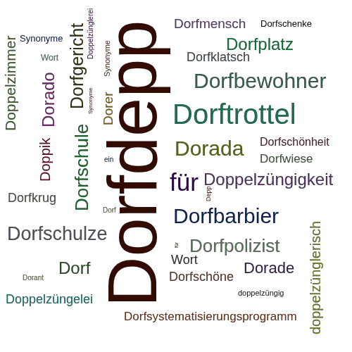 Ein anderes Wort für Dorfdepp - Synonym Dorfdepp
