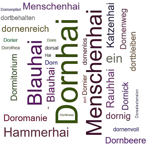 Ein anderes Wort für Dornhai - Synonym Dornhai