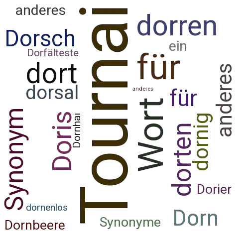 Ein anderes Wort für Dornick - Synonym Dornick