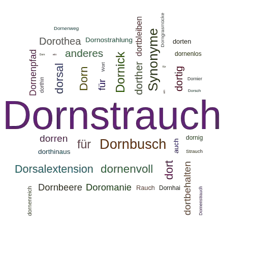 Ein anderes Wort für Dornstrauch - Synonym Dornstrauch