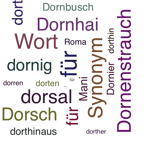 Ein anderes Wort für Doromanie - Synonym Doromanie