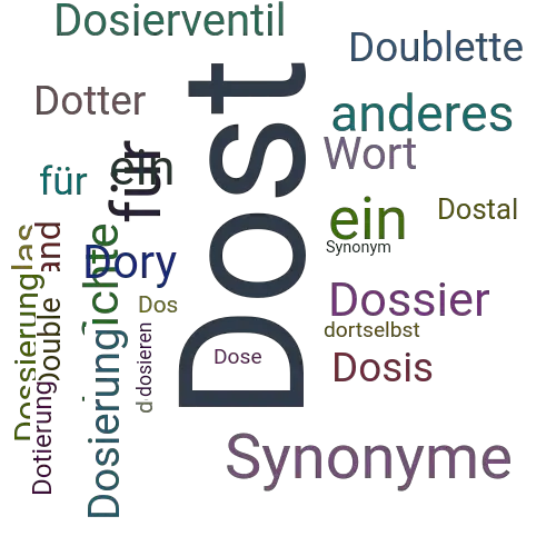 Ein anderes Wort für Dost - Synonym Dost