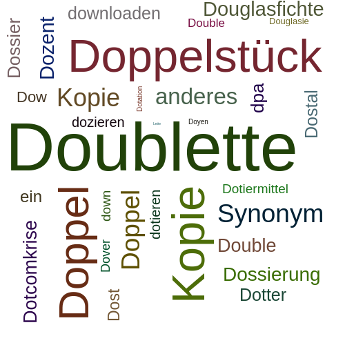 Ein anderes Wort für Doublette - Synonym Doublette