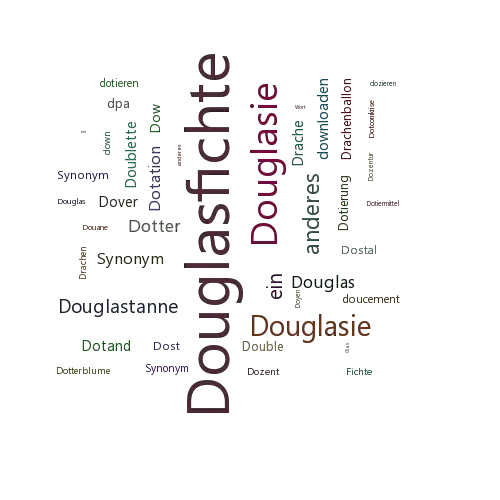 Ein anderes Wort für Douglasfichte - Synonym Douglasfichte